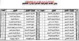 إدارة التعليم بالأفلاج تعلن عن مقاعد إشرافية شاغرة “بنات”