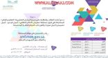 التعليم يطلق مسابقة مهرجان الإعلام الطلابي لطلاب وطالبات المملكة