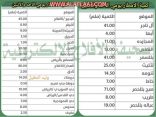 الأفلاج تتصدر أعلى كمية هطول للأمطار بالمملكة