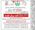 حملة تفريج كربة سجناء الأفلاج تجدد النداءات