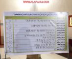 آل دحيم رئيسآ لمجلس إدارة جمعية الأحمر  الخيرية  والشرادين نائبآ له وآل ظافر الأعلى تصويتآ
