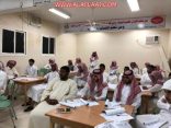 بالصور.. قسم نظام المقررات بتعليم الأفلاج ينهي مبادرة “تحصيل”