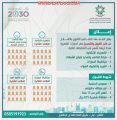 بمكافآت شهرية دورات تدريبية بالمعهد الثانوي الصناعي في الأفلاج .. هنا التفاصيل