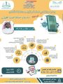 مركز الحي المتعلم الأول يعلن عن إقامة دورة في”صيانة الجولات”