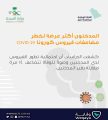 14 مدخن يقلعون عن التدخين بعد مبادرة بهاء لمكافحة التدخين