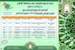 مركز الدعوة والإرشاد بالأفلاج ينظم برنامجاً دعوياً تزامناً مع اليوم الوطني