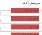 ورشة عمل تسجيل أهداف الأداء الوظيفي بكليات الأفلاج