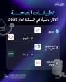 “صحتي” يتصدر القائمة.. هيئة الاتصالات والفضاء والتقنية تكشف عن أكثر تطبيقات الصحة تحميلًا في المملكة لعام 2025