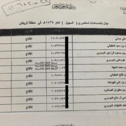 الأسماء من 21-30