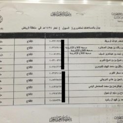 الأسماء من 1-10