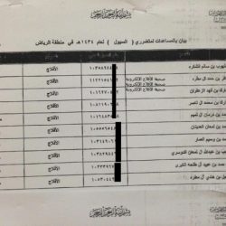 الاسماء من 11-20