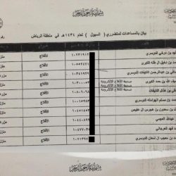 الاسماء من 71-80