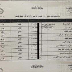 الأسماء من 81-90