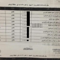 الأسماء من 101-110