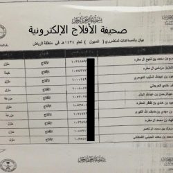 الأسماء من 121-130