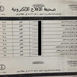 الاسماء من 131-140