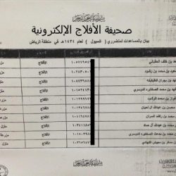 الاسماء من 171-180