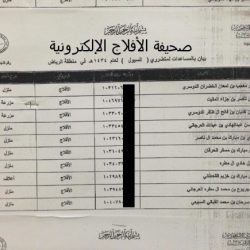 الأسماء من 121-130