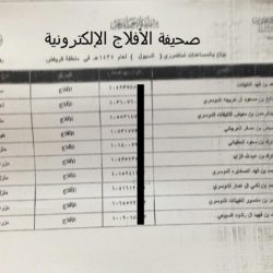 الأسماء من 151-160