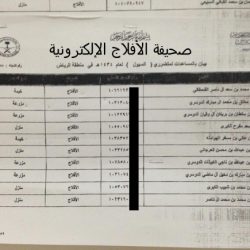الأسماء من 1751-180