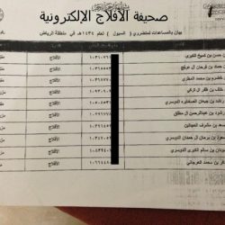 الأسماء من 181-190