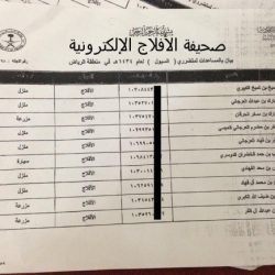 الأسماء من 241-250