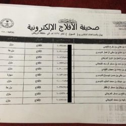 الاسماء من 171-180