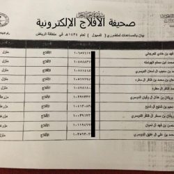الأسماء من 261-270