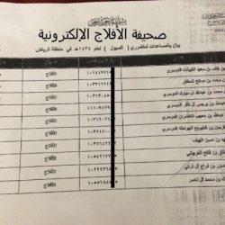 الاسماء من 271-280