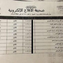 الاسماء من 251-260