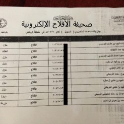 الاسماء من 11-20