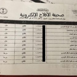 الأسماء الجديده .. من 161- 170