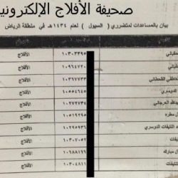 الأسماء الجديده .. من 191- 200