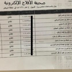 الأسماء الجديده .. من 161- 170