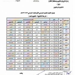 امس حصل لي حادث بسبب هذه الحفريات