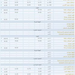 حملة مقاطعه